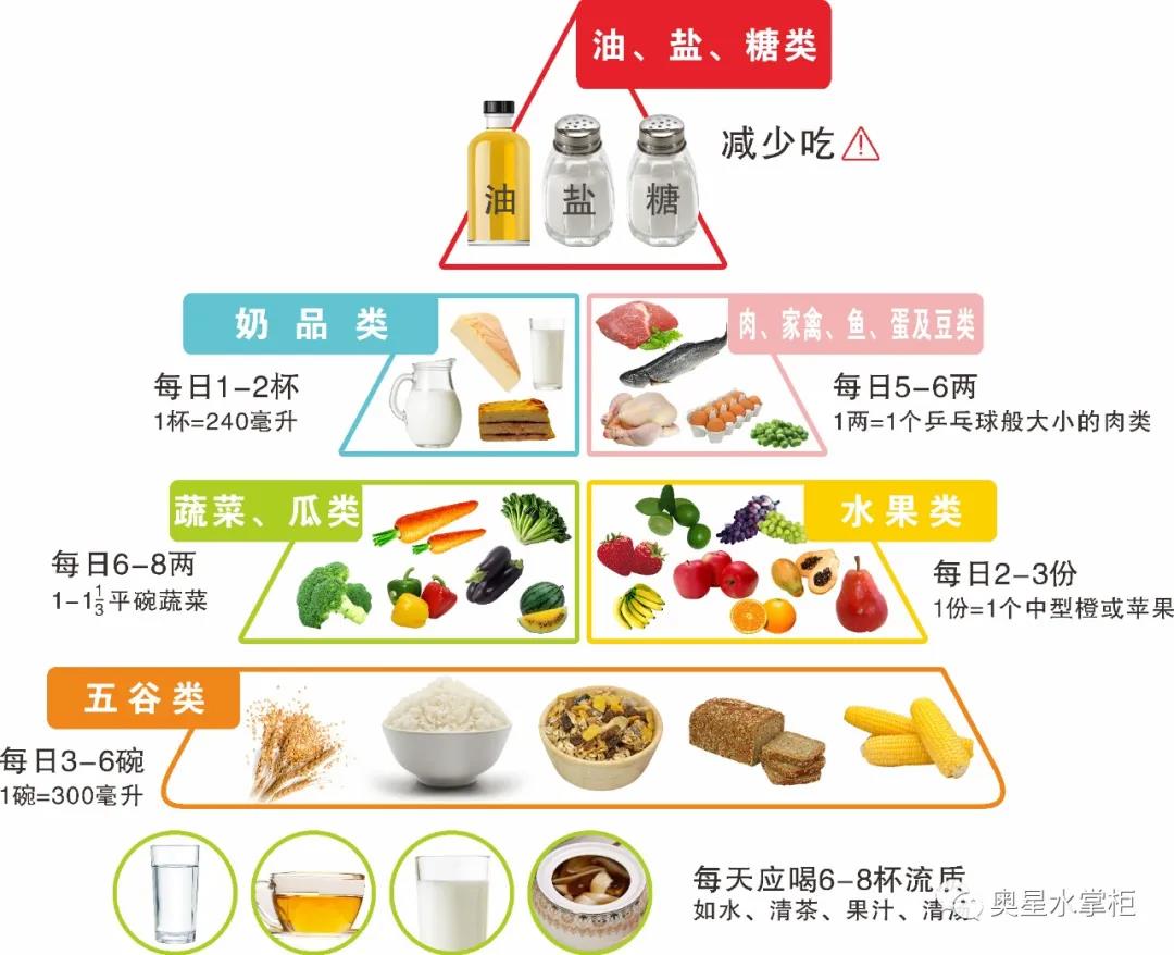 水,被人們忽視的最便宜的“藥”……