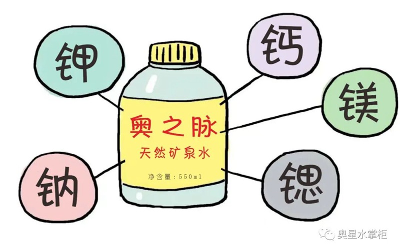 【小陽人發(fā)燒必備】居家自愈：多飲水
