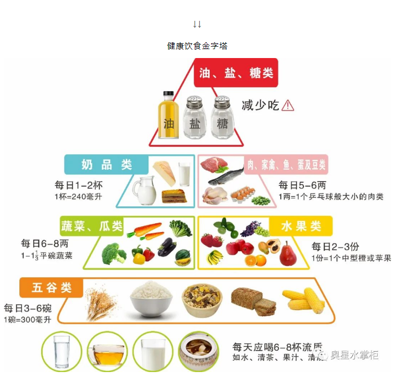 母親節(jié) | 家與歲月，都因您而溫暖
